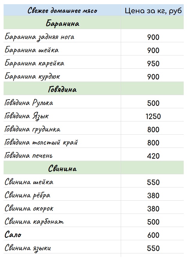 Полный прайс лист